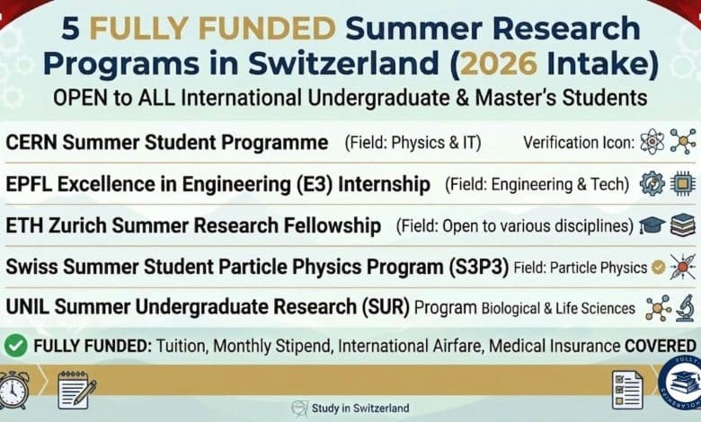 5 Fully Funded Summer Research Programs in Switzerland for International Students