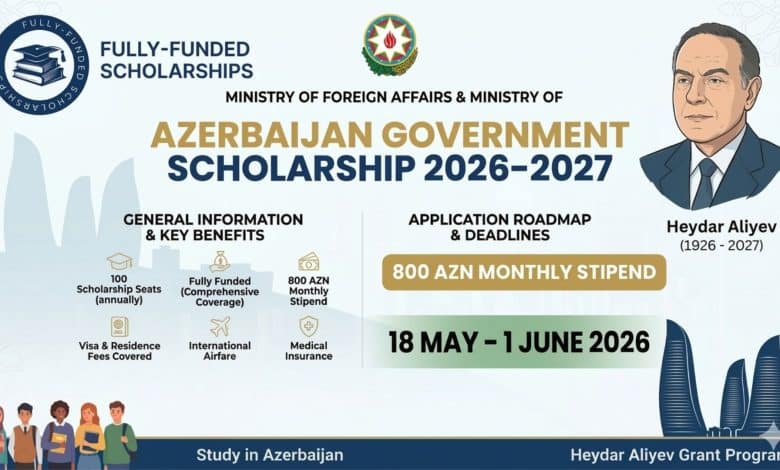 Azerbaijan Scholarship 2026-2027: Tuition Coverage & 800 AZN Stipend for International Students