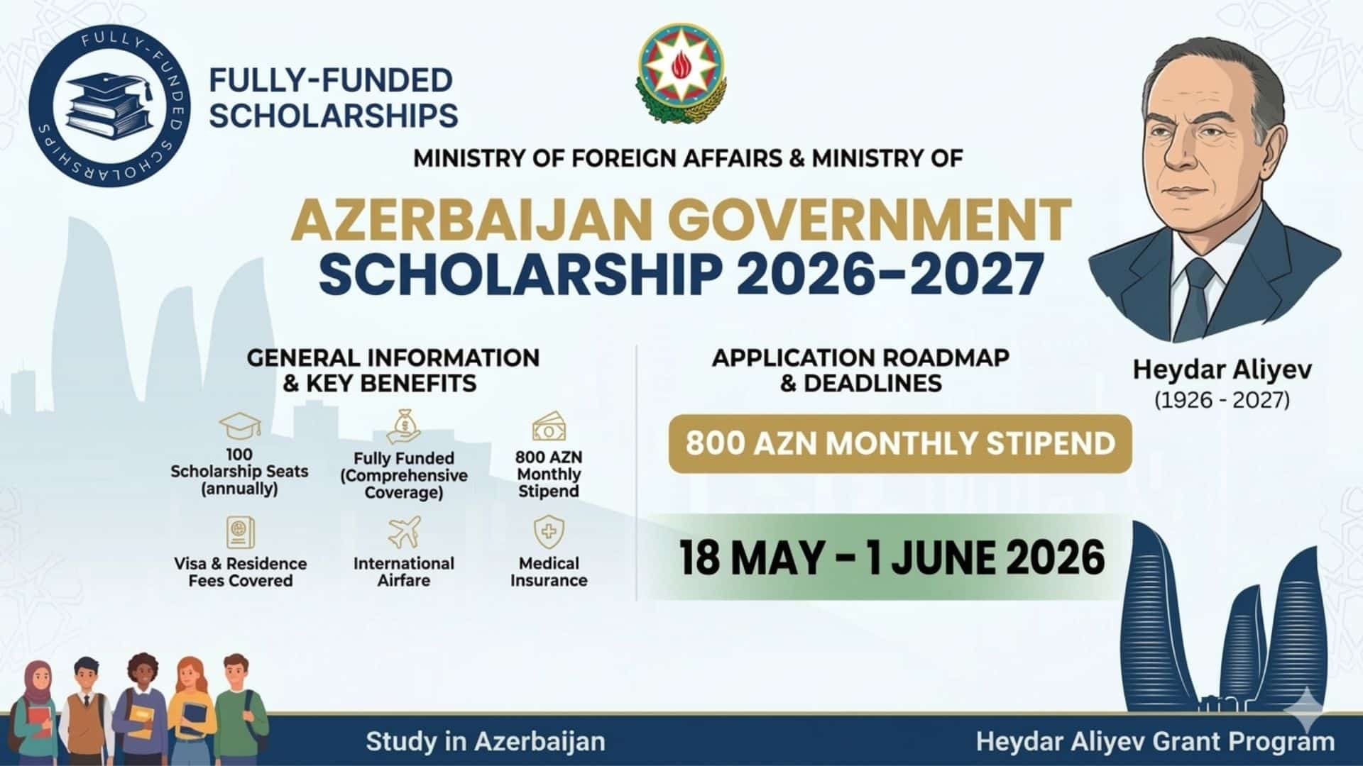 Azerbaijan Scholarship 2026-2027: Tuition Coverage & 800 AZN Stipend for International Students