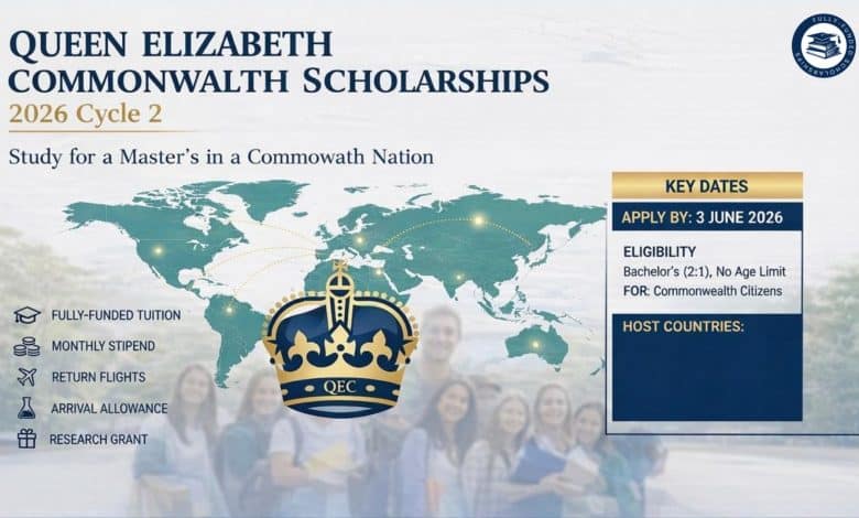 Queen Elizabeth Commonwealth Scholarships (QECS) 2026 Cycle 2 Opens The Award That Moves Academic Talent South