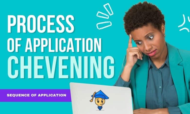 Chevening vs University Applications Sequence Which one comes first