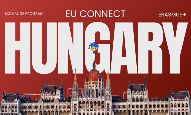 EU CONNECTS Erasmus+ Youth Exchange 2026 Opens Funded Places in Hungary