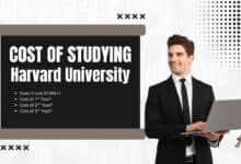 Cost of Studying at Harvard University in 2027 for International Students Revealed