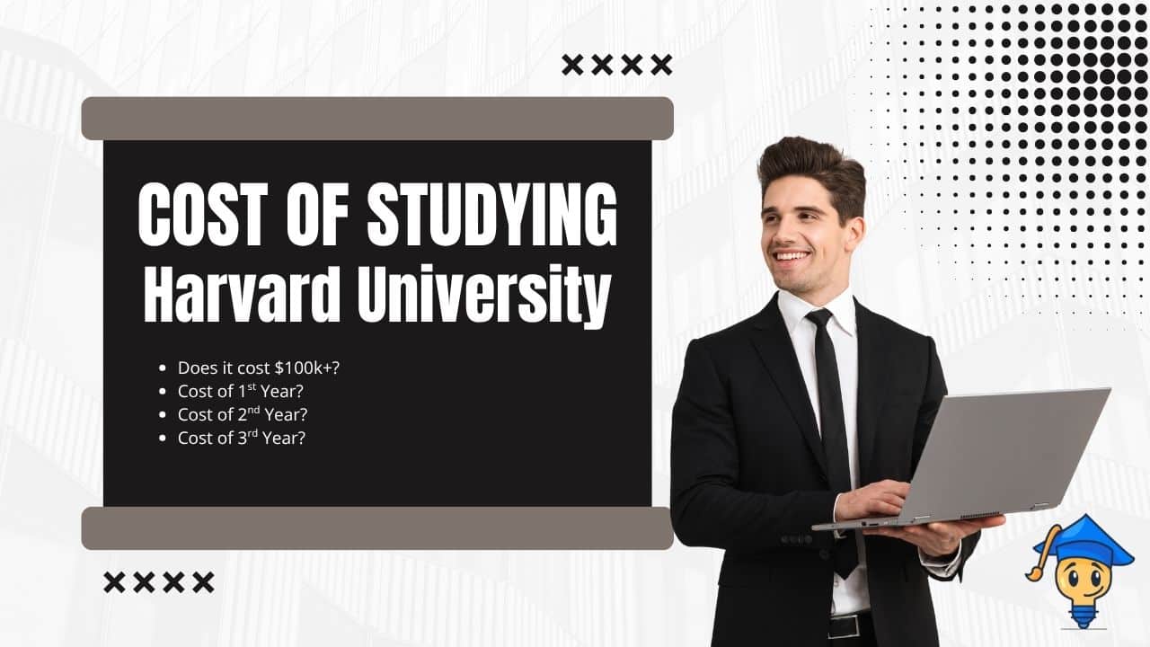 Cost of Studying at Harvard University in 2027 for International Students Revealed